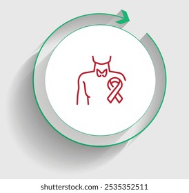 Understanding Esophageal Cancer Early Detection and Management