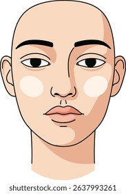 Understanding Face Contouring A Guide to Highlighting and Shadowing Techniques for a Sculpted Look