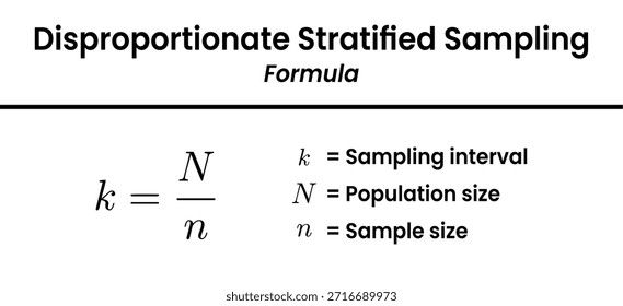 Compreensão da fórmula para calcular desproporcionadamente estratificada a população e a dimensão da amostra do intervalo de amostragem