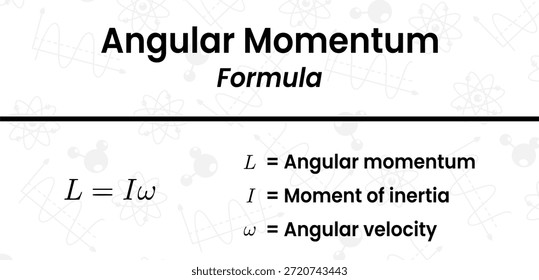 Entendendo a fórmula fundamental para o momento angular suas variáveis e aplicações em física rotacional