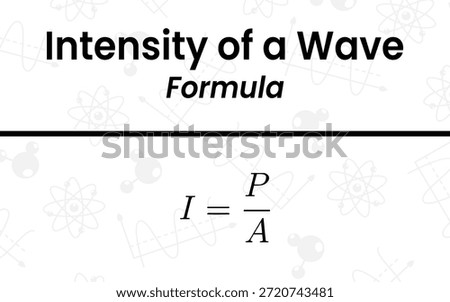 Understanding the fundamental formula for wave intensity exploring the relationship between power and area