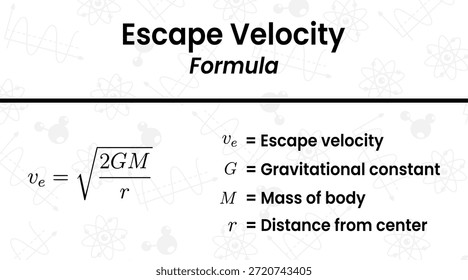 Comprender la física fundamental detrás de la velocidad de escape Su fórmula y componentes clave se explican claramente