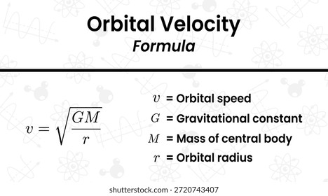 Entendendo a equação física fundamental para calcular a velocidade de um objeto em órbita ao redor de um corpo central maciço