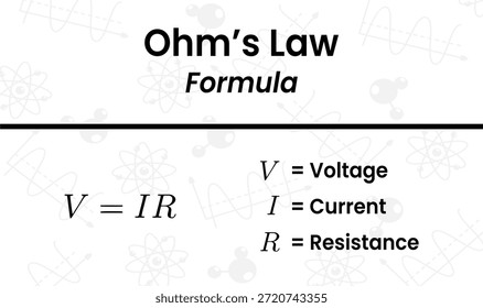 Understanding the Fundamental Relationship Between Voltage Current and Resistance in Electrical Circuits