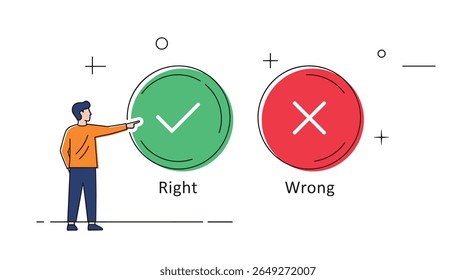 Understanding the Importance of Making Correct Choices and Avoiding Mistakes in Life Decisions