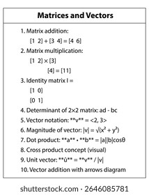 Compreensão de matrizes e vetores: adição, multiplicação, identidade, determinante e notação