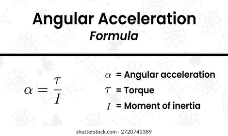 Compreender a física por trás do movimento de rotação e como a aceleração angular é calculada usando torque e momento de inércia