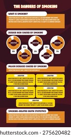 Understanding the Risks Associated with Smoking and its Health Consequences