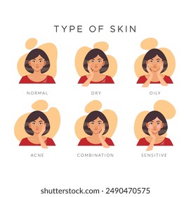 Descripción del tipo de piel - Seca Vs Grasa - Piel normal - Ilustración de stock como archivo EPS 10