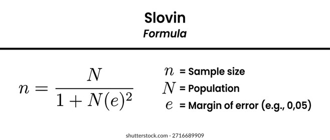 Entendendo a fórmula eslovaca para calcular o tamanho ideal da amostra em estudos de pesquisa