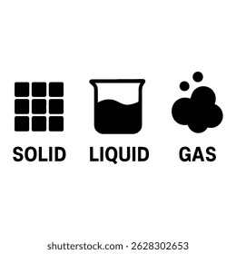 Understanding the states of matter solid liquid gas science education diagram for students and teachers