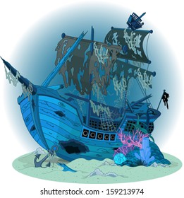 Underwater background with old ship 