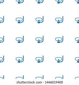 underwater mask icon pattern seamless white background. Editable filled underwater mask icon. underwater mask icon pattern for web and mobile.