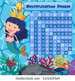 Underwater math multiplication square illustration