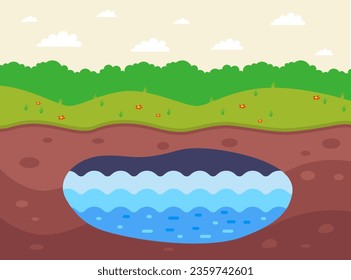 underwater water underground. underground river. flat vector illustration