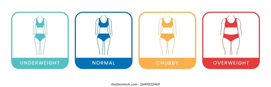 Underweight, Normal, Chubby, Overweight icon set illustration vector. Inside Square