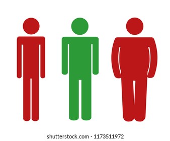 underweight normal weight overweight man pictogram red and green colors vector illustration EPS10