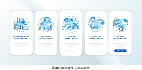 Unemployment Types Onboarding Mobile App Page Screen With Concepts. Labor Market Crisis, Job Loss Problem Walkthrough Five Steps Graphic Instructions. UI Vector Template With RGB Color Illustrations