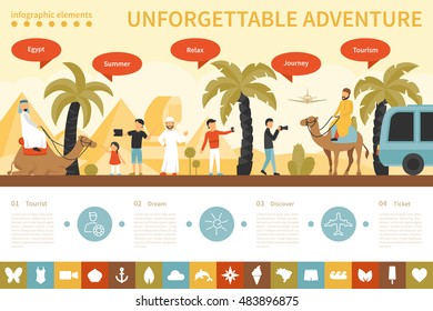 Unforgettable Adventure infographic flat vector illustration. Presentation Concept