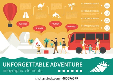 Unforgettable Adventure infographic flat vector illustration. Presentation Concept