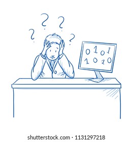 Unhappy  clueless business man  employee at his desk and screen   data chaos  Concept for confusing  user unfriendly software  Hand drawn line art cartoon vector illustration