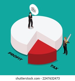 Unhappy entrepreneur with profit being taxed by the government isometric 3d vector illustration concept for banner, website, illustration, landing page, flyer, etc.