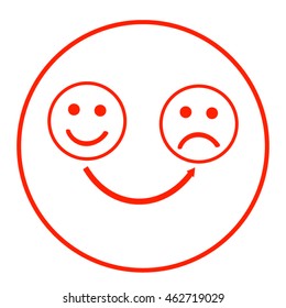 Unhappy and Happy Smileys 