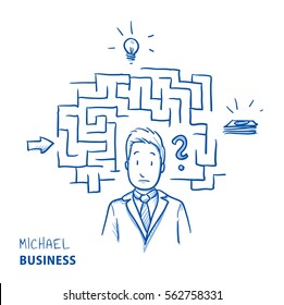 Unhappy modern business man, with maze and icons. Concept for confusion, irritation, clueless, lost. Hand drawn line art cartoon vector illustration.