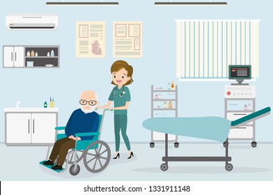 Unhappy senior in a wheelchair and cute nurse in hospital ward,Medical furniture and equipment,health care banner,vector flat design illustration