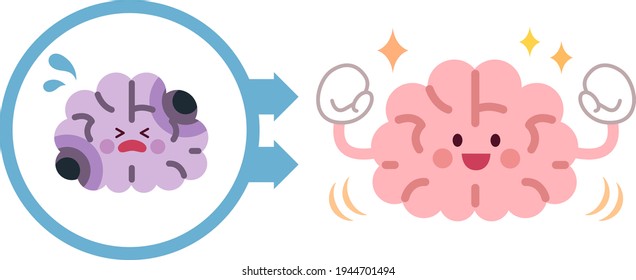 From An Unhealthy Brain To A Healthy Brain