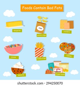 Unhealthy fat foods set, illustration, vector