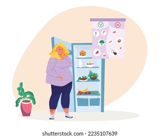 Unhealthy fat woman character stand near fridge, female think about healthy diet food flat vector illustration, isolated on white.