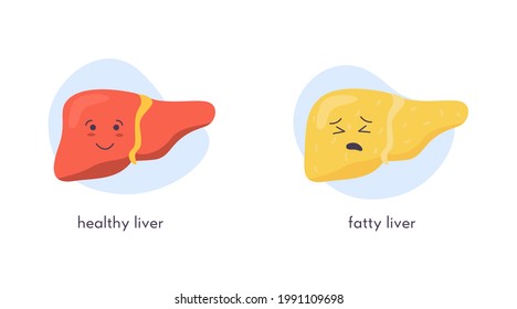 Unhealthy Fatty And Healthy Happy Liver Character. Sad Kawaii Crying Suffering And Smiling Strong Icon Of Human Organ On Blob Background. Vector Illustration In Flat Cartoon Style Isolated On White.