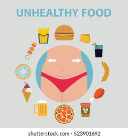 Unhealthy food concept, weight gain. vector illustration