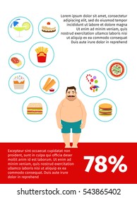 Unhealthy food poster design with man. Vector illustration