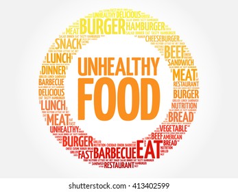 UNHEALTHY FOOD word cloud, food concept