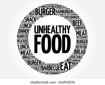 UNHEALTHY FOOD word cloud, food concept