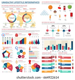 Unhealthy lifestyle infographics. Vector design elements on fat fast food and dessert calories and sweet drinks consumption, obesity statistics or flowchart of diabetes and heart stroke disease on map