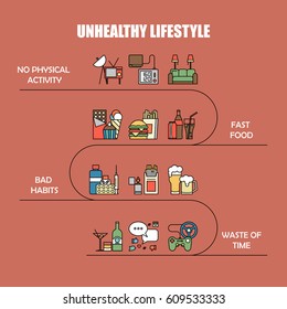 Unhealthy lifestyle vector infographic information in line style. Unnatural life background illustration. Junk food and lack of physical activity. Colorful icons set isolated.