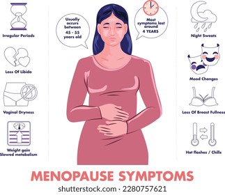Unhealthy mature woman holding belly, feeling discomfort, health problem concept, unhappy older female sitting on bed, suffering from stomachache, food poisoning, gastritis, aIllustration Vector