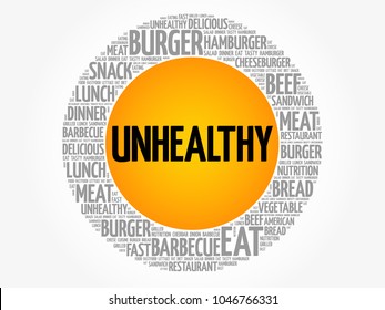 UNHEALTHY word cloud collage, fast food concept background