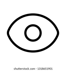 unhide with eye symbol for layering application control