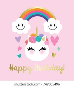 Unicorn emoticon birthday card illustration