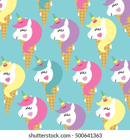 Unicorn pattern