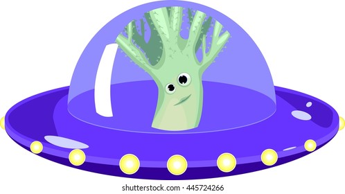 Unidentified flying object