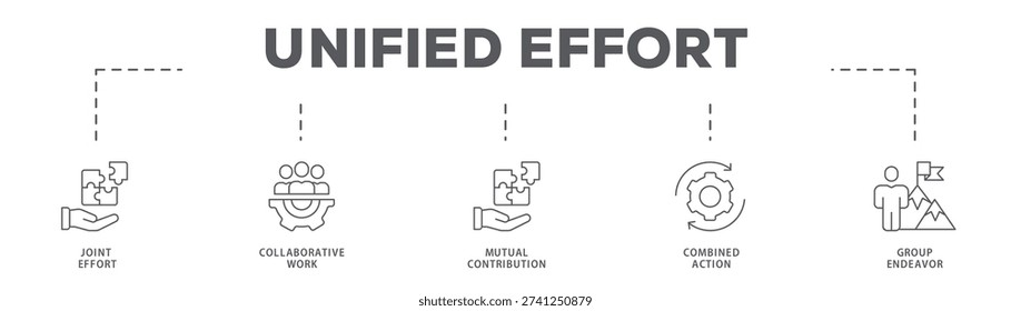 Unified Effort banner web icon vector illustration concept with icon of Joint Effort, Collaborative Work, Mutual Contribution, Combined Action, Group Endeavor