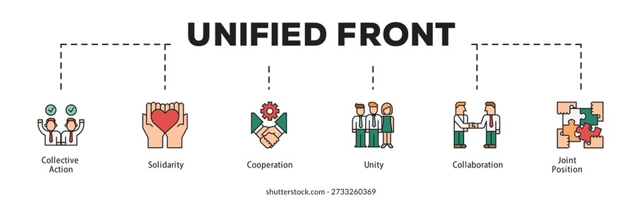 Unified Front infographic icon flow process which consists of Collective Action, Solidarity, Cooperation, Unity, Collaboration, Joint Position.