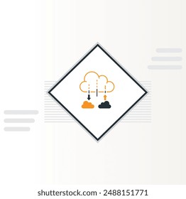 Unified Monitoring and Management Across Multiple Cloud Environments