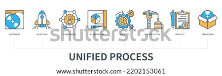 Unified process concept with icons. Software, inception, framework, elaboration, process, construction, project, transition. Business banner. Web vector infographic in minimal flat line style