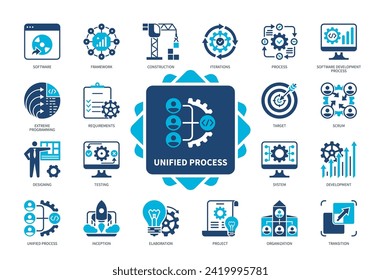 Unified Process icon set. Software, Inception, Framework, Elaboration, Requirements, Construction, Project, Transition. Duotone color solid icons